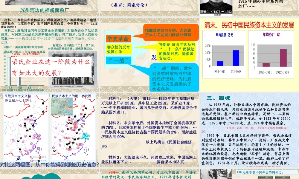 《民国年间民族工业的曲折发展》课件(人民版必修2)