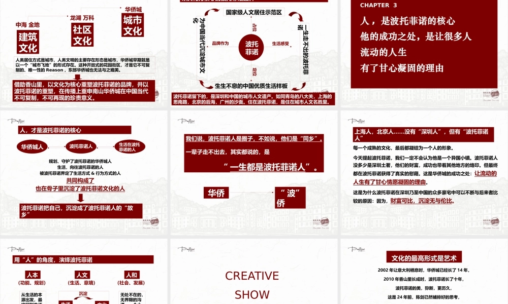 一生走不出的波托菲诺_发展历程及广告推广策略报告_75页