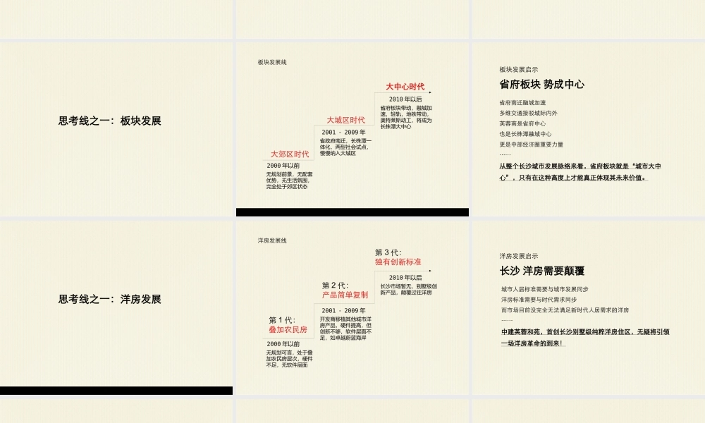 XXXX年博思堂中建·芙蓉和苑整合推广构想