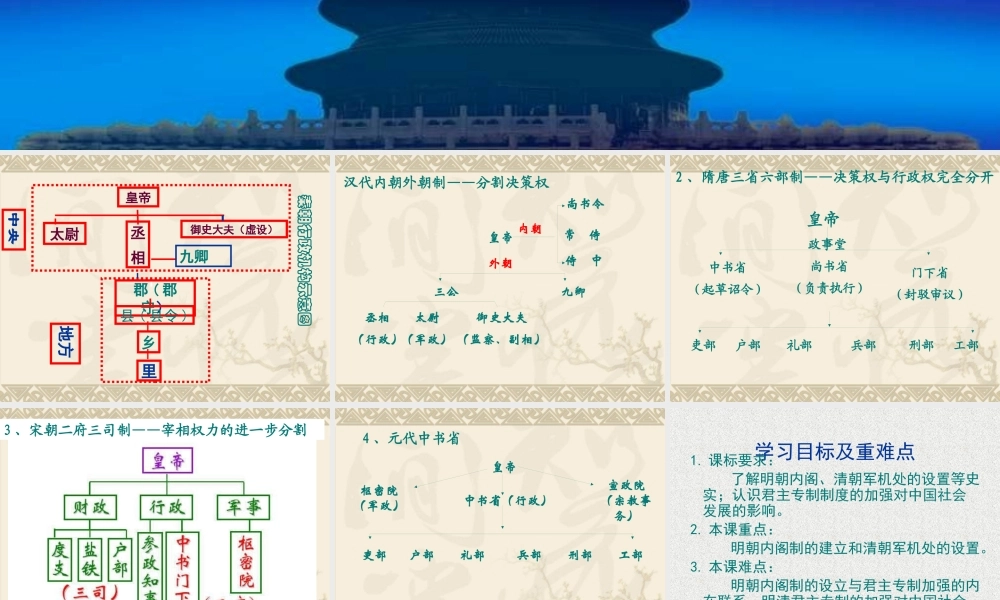 《明清中央集权制度的强化》