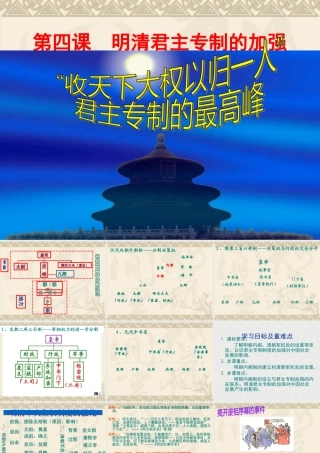 《明清中央集权制度的强化》