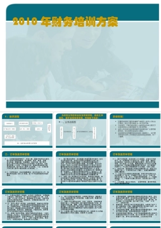 XXXX年财务培训方案流程,适合于营销性财务管理流程培训