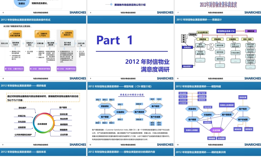 XXXX年财信物业投标方案XXXX1022
