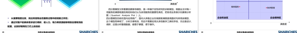 XXXX年财信物业投标方案XXXX1022