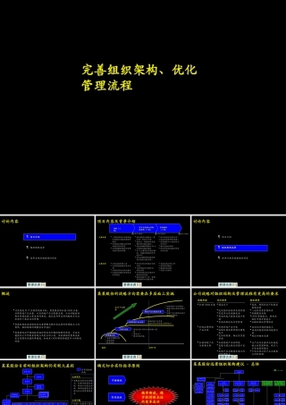 《某公司完善组织架构优化管理流程讲解报告》
