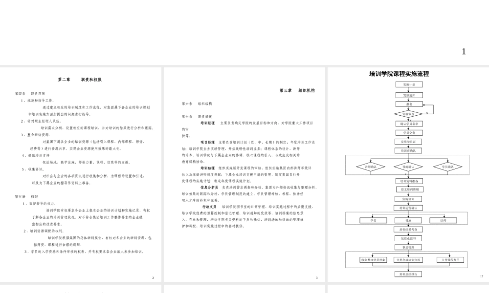 《某集团公司企业商学院章程制度》(PPT58页)