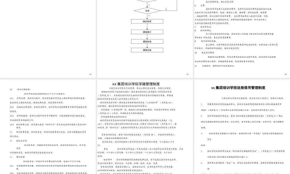 《某集团公司企业商学院章程制度》(PPT58页)