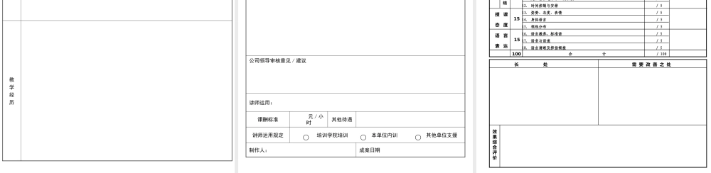 《某集团公司企业商学院章程制度》(PPT58页)