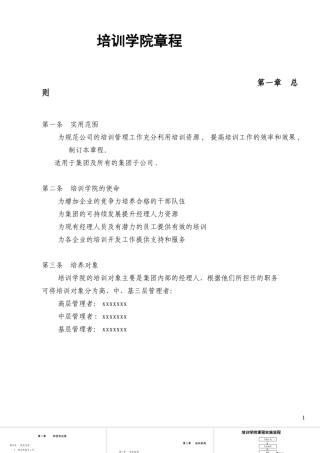 《某集团公司企业商学院章程制度》(PPT58页)