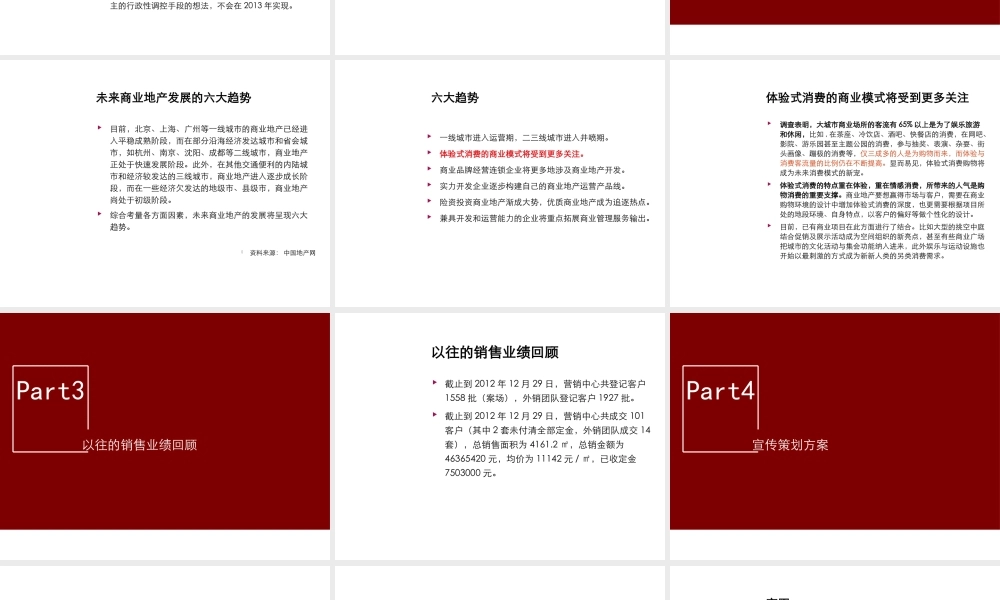 XXXX年昌邑市恒鼎新都汇推广策划书