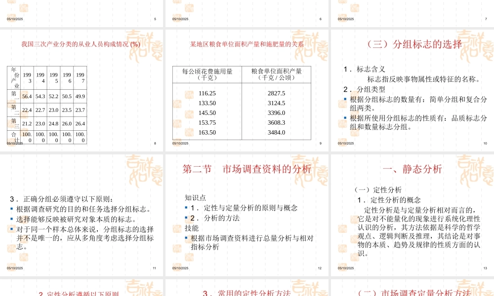 一市场调查资料的整理与分析(含调研报告的撰写)