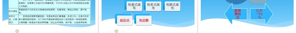 一税务会计工作流程