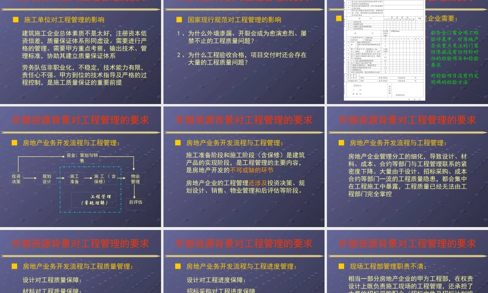 XXXX年城市置业公司CDP管理