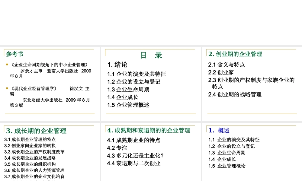 XXXX年春季版企业经营管理(1)