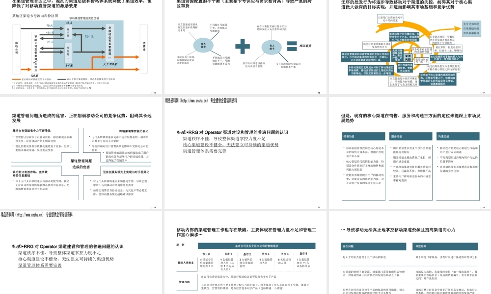 《某咨询－整合渠道资源,增强OperatorA通信公司竞争优势(ppt77)