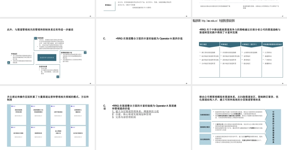 《某咨询－整合渠道资源,增强OperatorA通信公司竞争优势(ppt77)