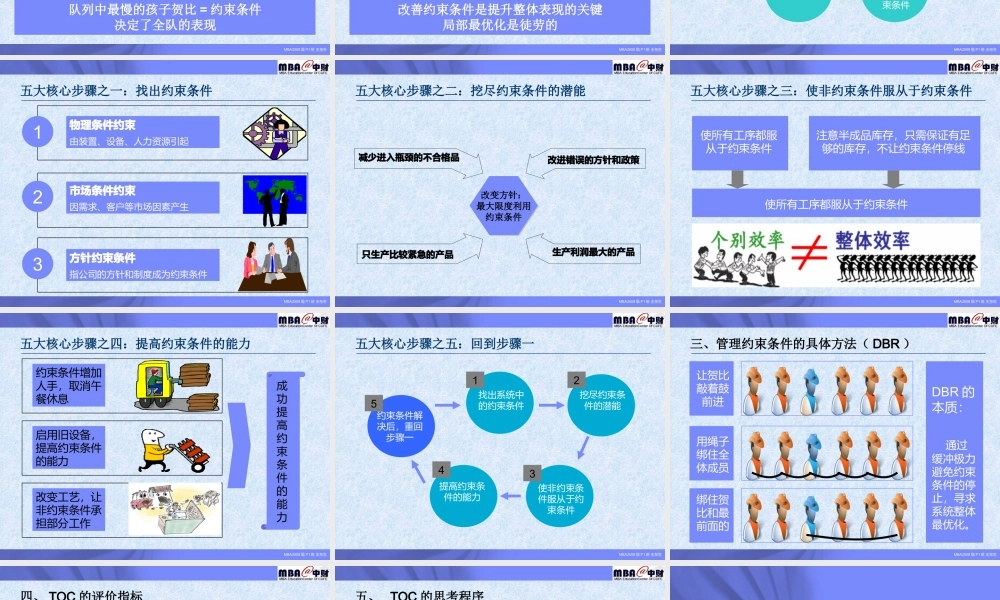 《目标》一种突破制约的持续改进理念