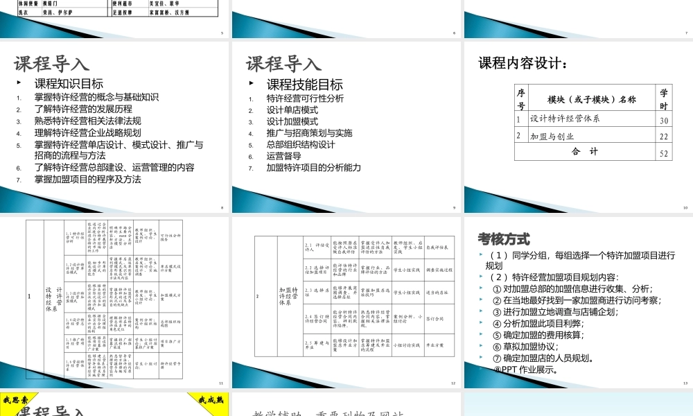 一特许经营基础知识