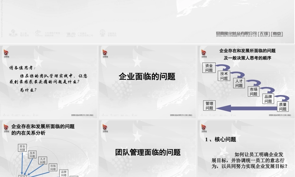 《目标管理与绩效考核》