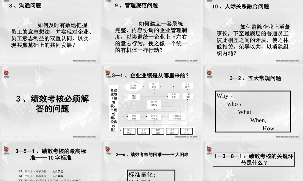 《目标管理与绩效考核》