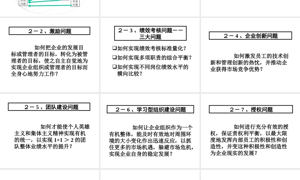 《目标管理与绩效考核》教4学讲义