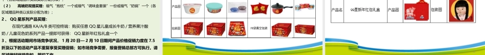XXXX年春节主题促销活动方案&amp;amp;执行标准
