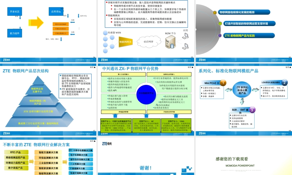 XXXX年打造开放智能的物联网运营支撑环境研究分析
