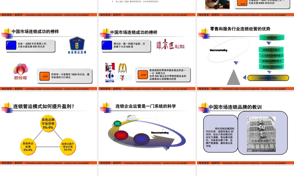 XXXX年打造连锁运营实战全攻略培训教材