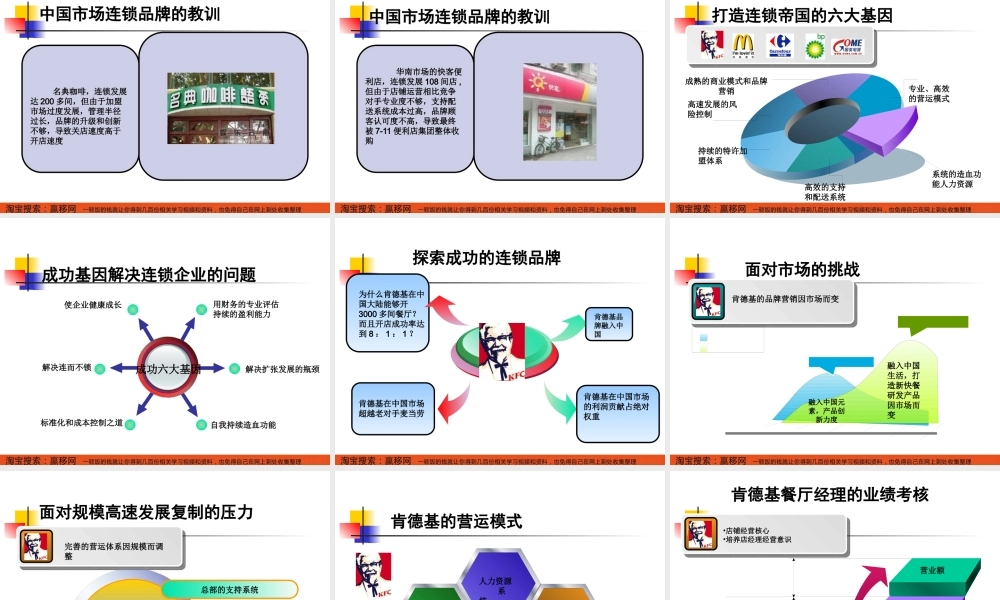 XXXX年打造连锁运营实战全攻略培训教材