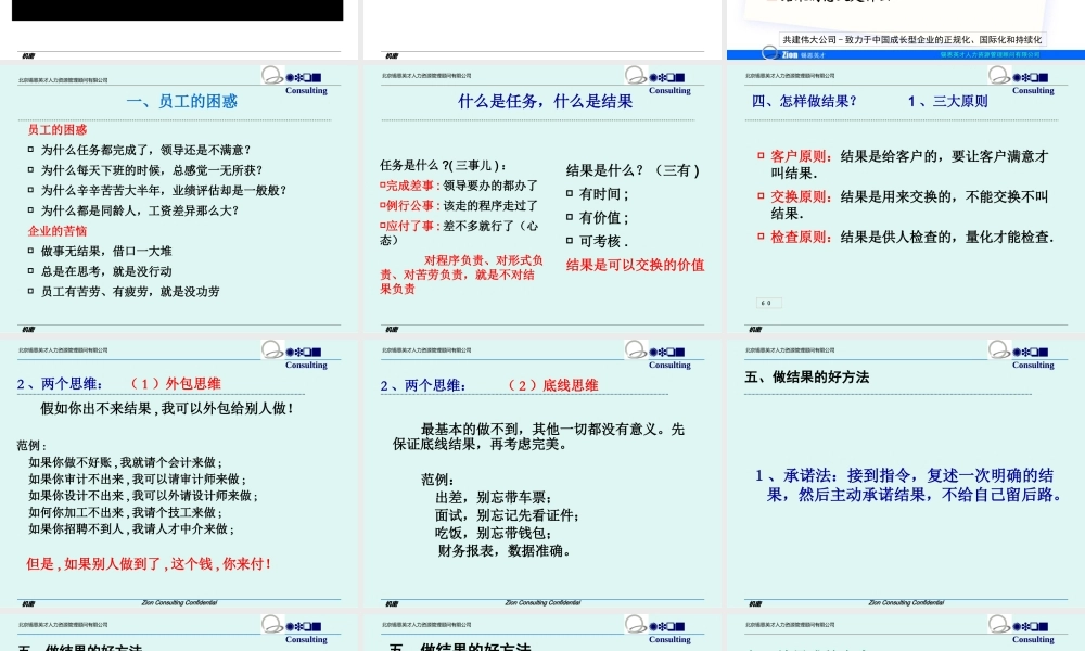 XXXX年打造团队执行力精品