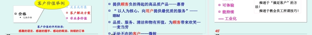 XXXX年打造团队执行力精品