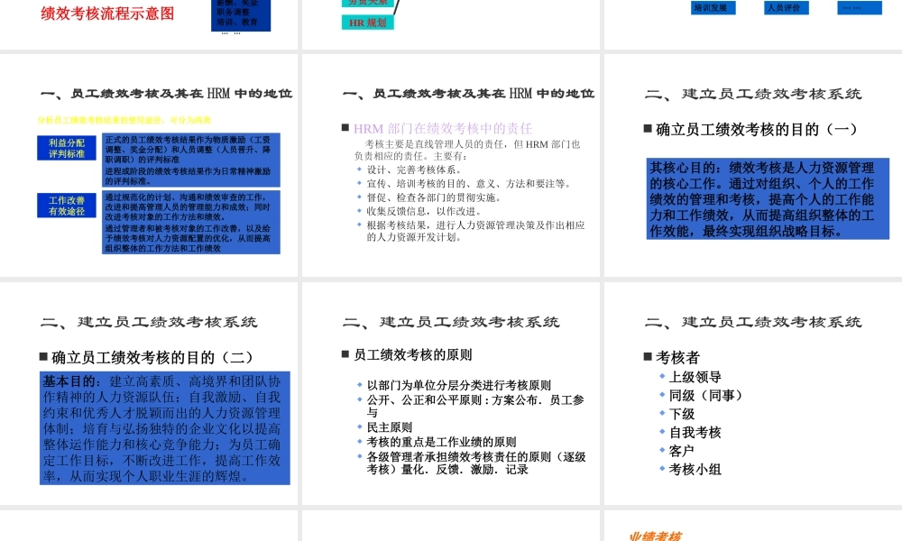 《目标管理与绩效考核》教学讲义2
