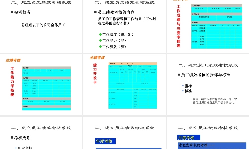 《目标管理与绩效考核》教学讲义2