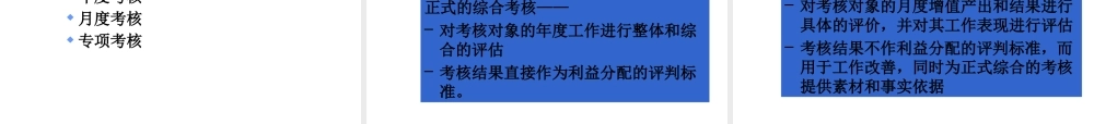 《目标管理与绩效考核》教学讲义2