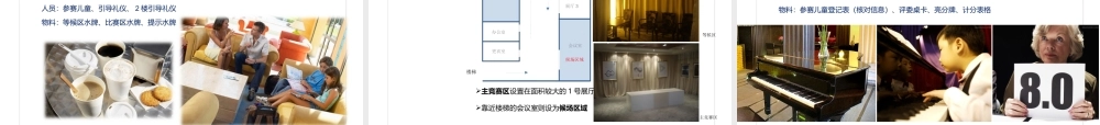 XXXX年大青山杯”少儿钢琴大赛-执行方案
