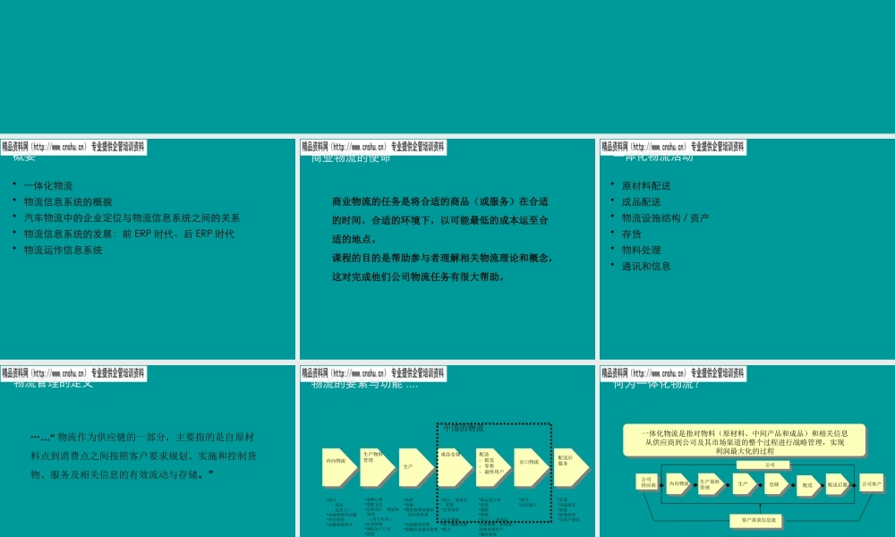 一体化物流与物流信息系统