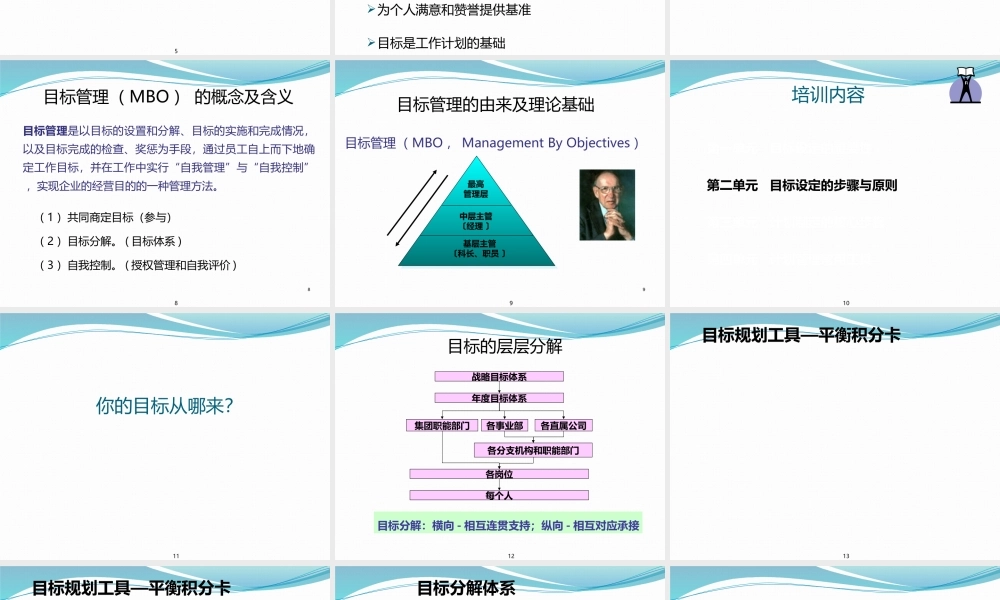 《目标与计划管理》