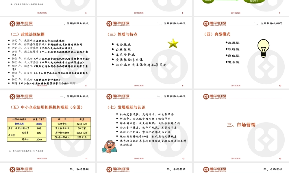 XXXX年担保机构的风险管理及实践讲义(ppt 35) 
