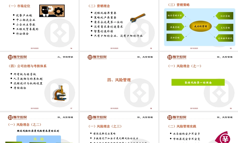 XXXX年担保机构的风险管理及实践讲义(ppt 35) 
