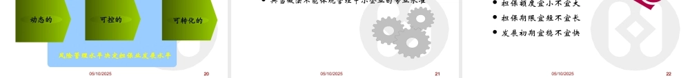 XXXX年担保机构的风险管理及实践讲义(ppt 35) 