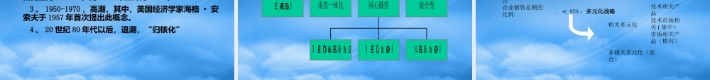 一体化战略-多元化战略紧缩型战略