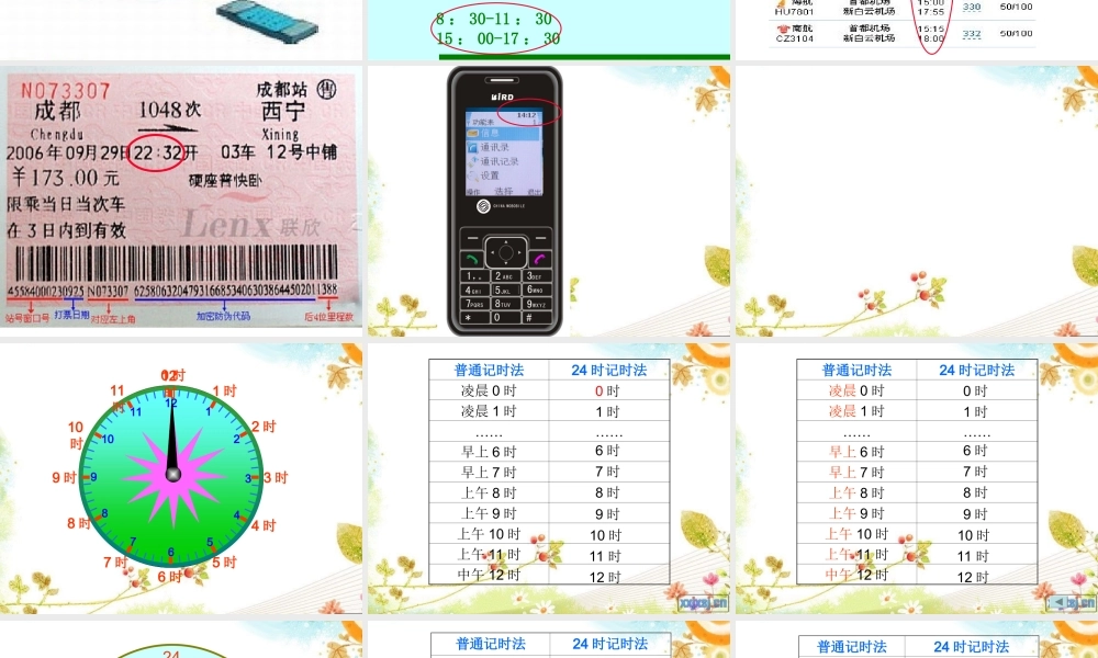一天的时间PPT(PPT37页)
