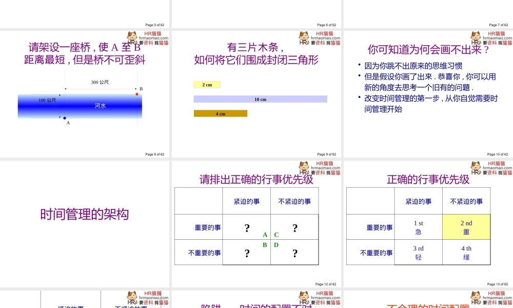 一天干出两天活-教你做时间管理-HR猫猫