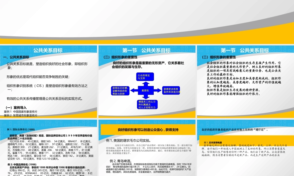 XXXX年第二次课程公关与礼仪
