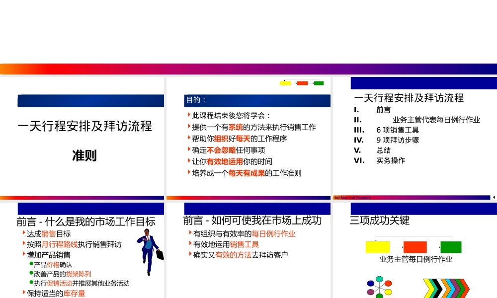 一天行程安排及拜访流程(业务主管）