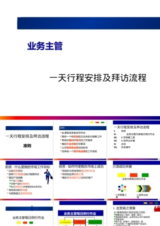一天行程安排及拜访流程(业务主管）