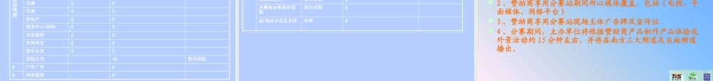 XXXX年第九届南方新丝路大赛指定产品企划书