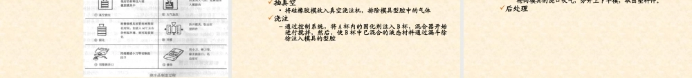 《逆向工程及快速成型原理》讲义__RT篇