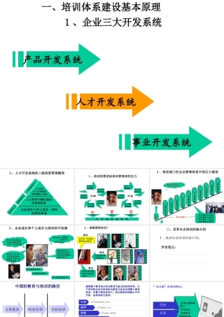 《年度培训计划制定与管理》讲义版(2天版)