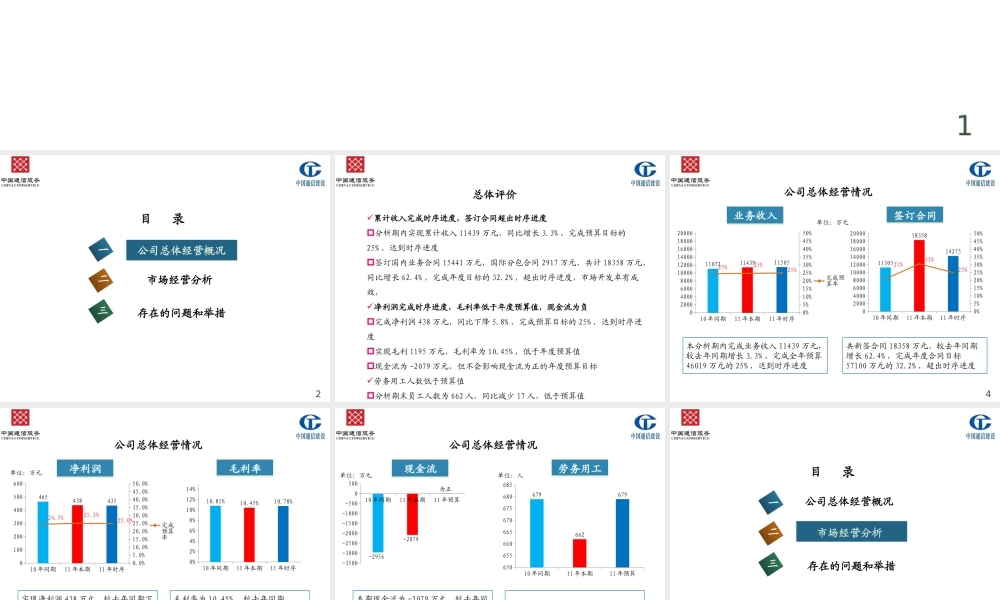 XXXX年第一季度经营分析
